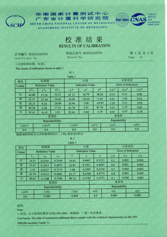 NR110 色差儀一級計(jì)量證書3